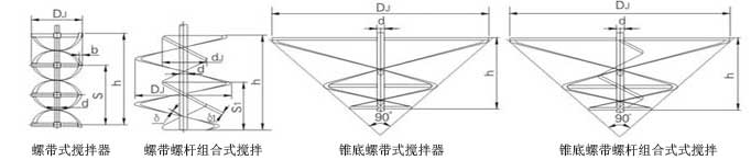 反应釜螺带螺杆式搅拌器